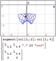 Federpendel2.gif
