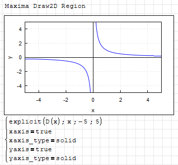 2017-09-16 14_28_05-SMath Studio 0.98.6437 - [X_Y%20Hope%20for%20clean%20Plot.sm_].png