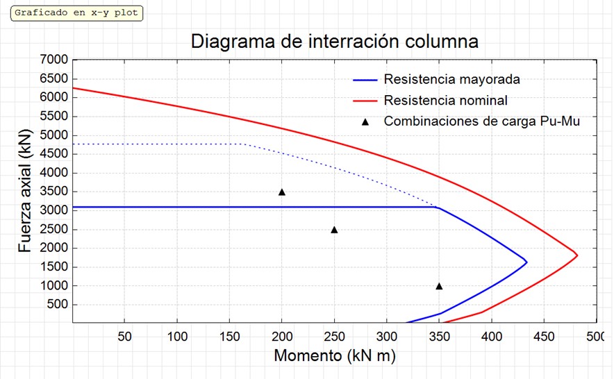 Interaction diagram.jpg