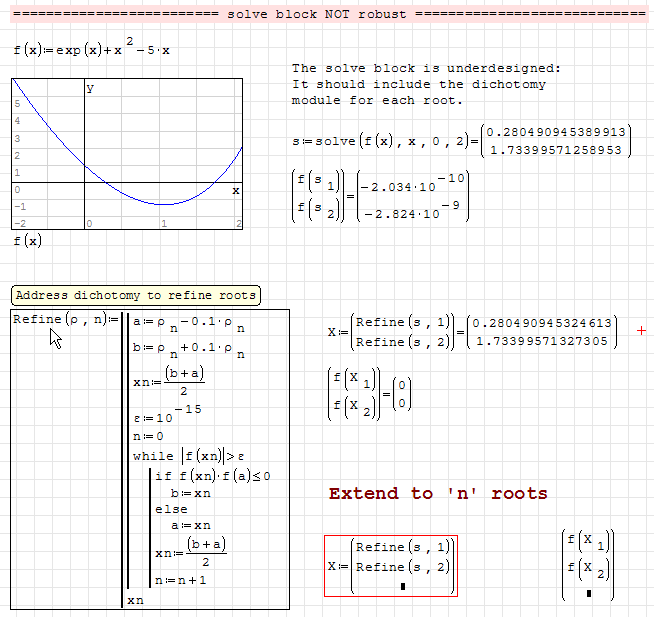 Solve Robust.gif