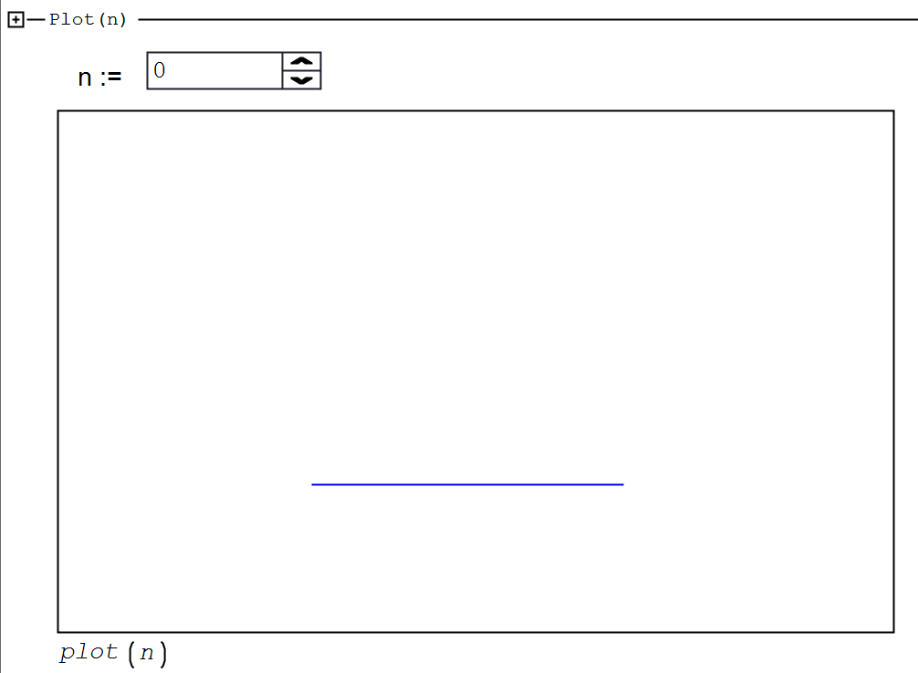 Levy-Fractal-n-0.png