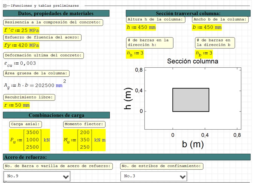 Input data Interaction diagram.jpg