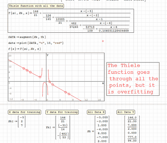 Overfitting.png