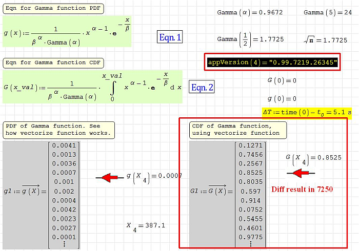 7219_CDF Gamma.png