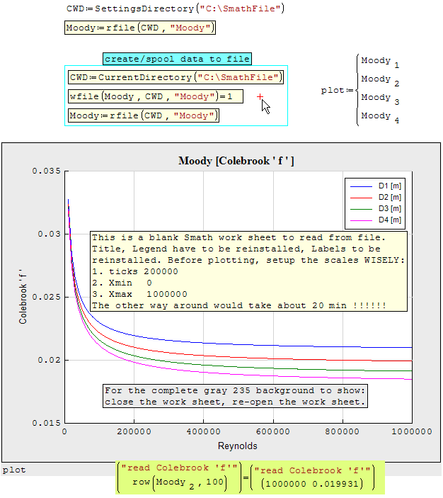 Forum File Read.gif