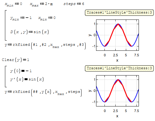 mathcadblock-explicit-ode.png