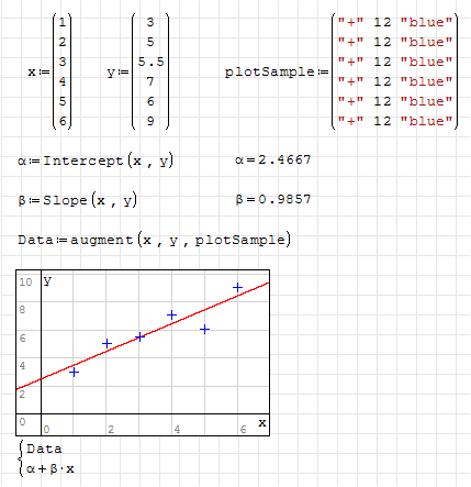 Estende o SMath Studio com ferramentas estatísticas: Estimadores Amostrais, Densidade de Probabilidade, Densidade Acumulada, funções de quantil, Números Aleatórios, etc.