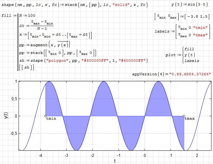 Estende o SMath Studio com uma região X-Y Plot.