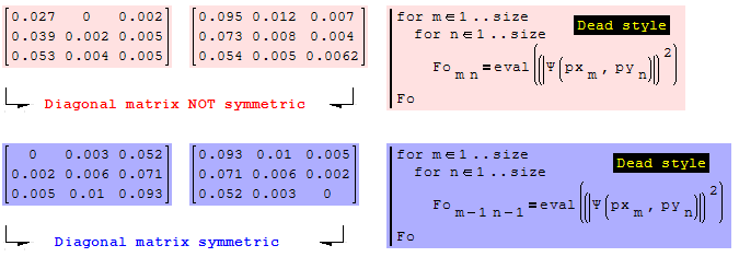 DiagonalMatrix.PNG