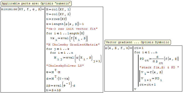 Forum Minimize Repaired.gif