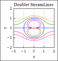 Doublet.bmp
